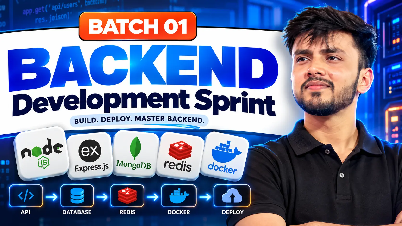 Backend Development Sprint | Node.js, Express, MongoDB, Redis & Docker